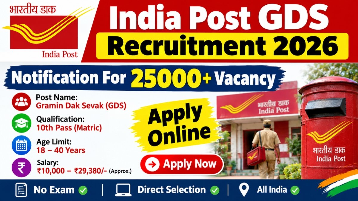 India Post GDS Recruitment 2026
